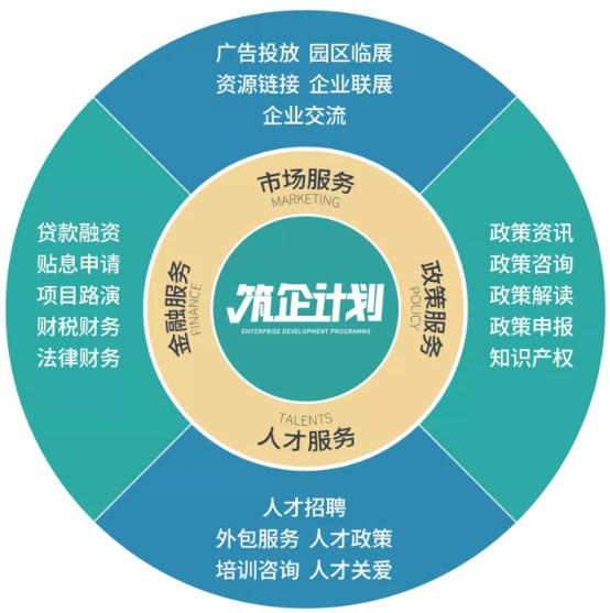 深耕園區(qū)服務(wù) 搭建多維生態(tài)——正中集團(tuán)科興科學(xué)園“筑企計(jì)劃”助力企業(yè)筑夢前行
